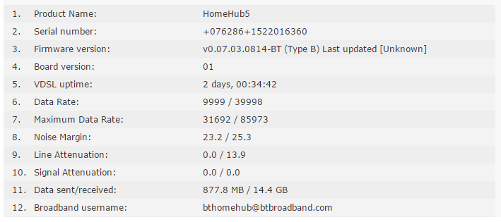 Homehub stats 1 - 12.png