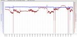 RSHub-Max Data Rate-20151026-004851.jpg