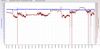 RSHub-Max Data Rate-20151026-004851.jpg