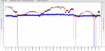 RSHub-NoiseMargin-20151026-004851.jpg