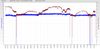 RSHub-NoiseMargin-20151026-004851.jpg
