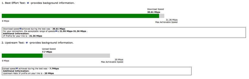 Test Socket Speeds.jpg