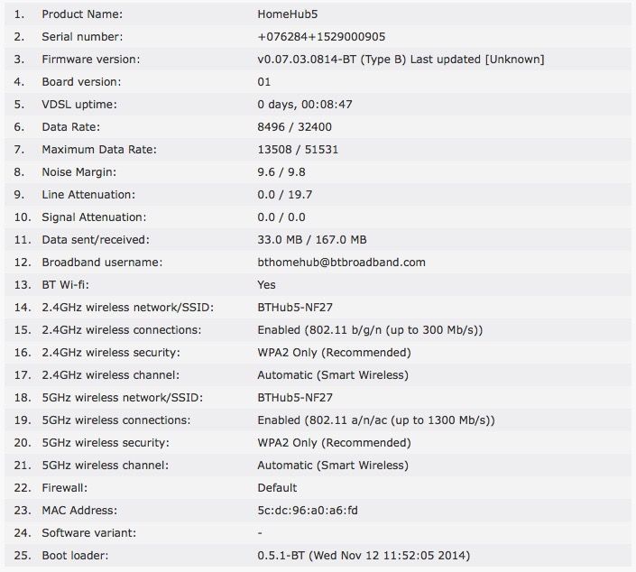 Test Socket Hubstats.jpg