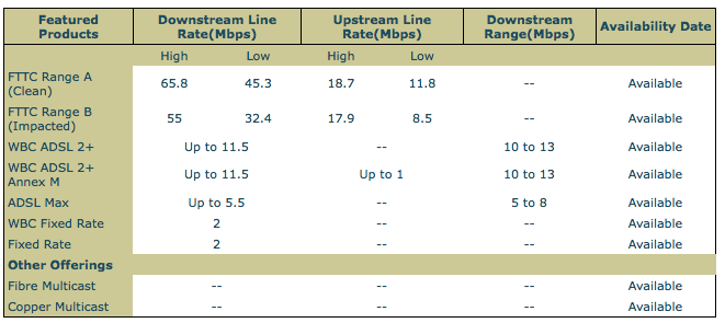 ADSL checker.png