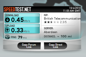 speedtest 04102010.PNG