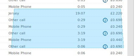 Solved Call Divert Charges Bt Community