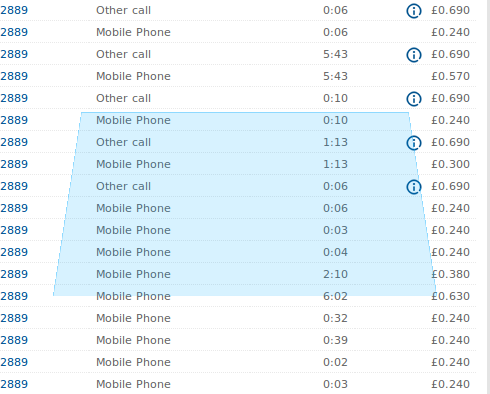 Solved Call Divert Charges Bt Community