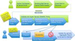 DMARC_author-to-recipient_flow.jpg