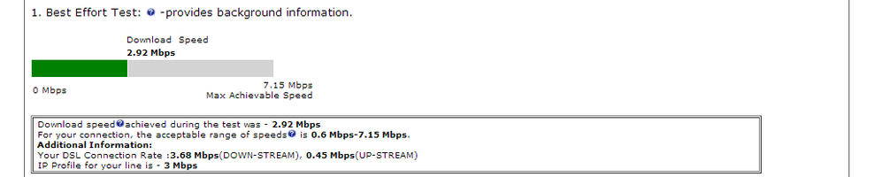 BTW Performance Test.png