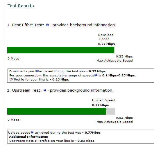 6-12-15 Speedtest result.png