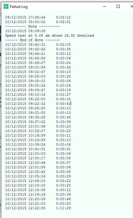 failure log 9th to 10th dec.JPG