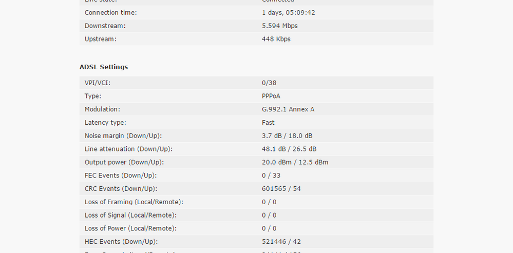 BT Home Hub Manager   Line Status 2.png
