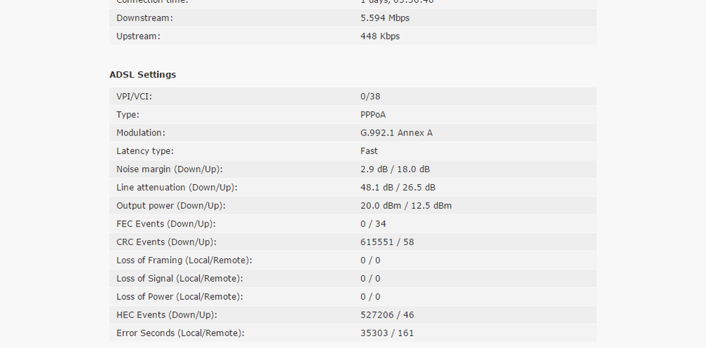 BT Home Hub Manager   Line Status 3.png