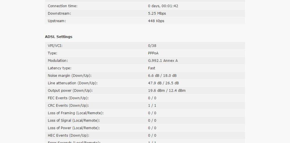 BT Home Hub Manager   Line Status 4.png
