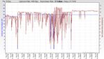 RSHub-NoiseMargin-20151210-145643.jpg