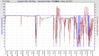 RSHub-NoiseMargin-20151211-131612.jpg