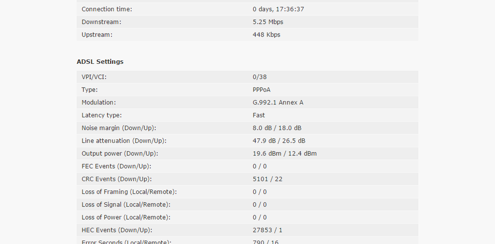 BT Home Hub  Line Status with street lights just on.png