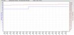 RSHub-CRC Errors-20151212-165156.jpg