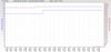 RSHub-CRC Errors-20151212-165156.jpg