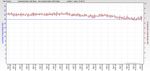 RSHub-NoiseMargin-20151212-165156.jpg