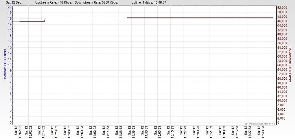 RSHub-HEC Errors-20151212-165157.jpg