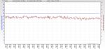 RSHub-NoiseMargin-20151212-231124.jpg