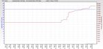 RSHub-CRC Errors-20151212-231125.jpg