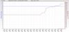 RSHub-CRC Errors-20151212-231125.jpg