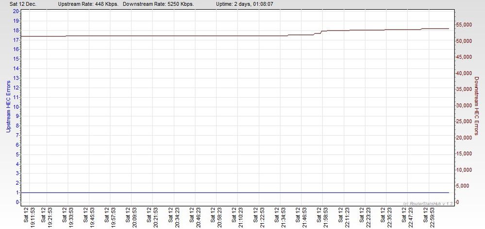 RSHub-HEC Errors-20151212-231125.jpg