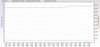RSHub-HEC Errors-20151212-231125.jpg