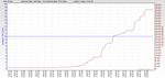 RSHub-CRC Errors-20151216-191130.jpg