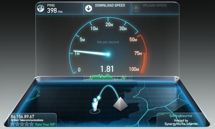 SpeedTest