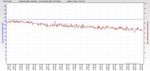 RSHub-NoiseMargin-20151216-191129.jpg