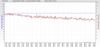 RSHub-NoiseMargin-20151216-191129.jpg