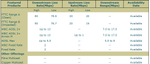 ADSL_Checker_-_2015-12-19_13.52.52.png
