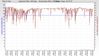 RSHub-NoiseMargin-20151221-165401.jpg