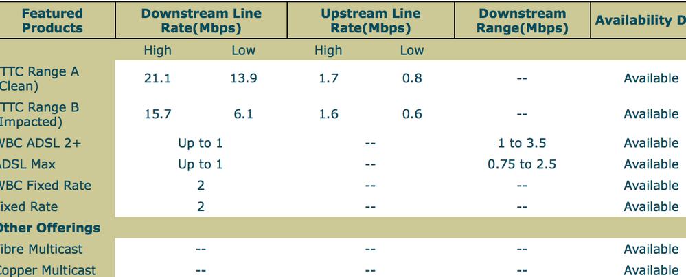Screen Shot 2015-12-25 at 11.53.51.png