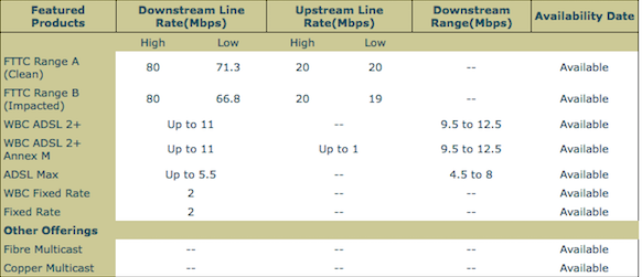 DSL CHECK.png
