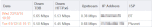 Router Speed.GIF
