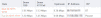 Router Speed.GIF