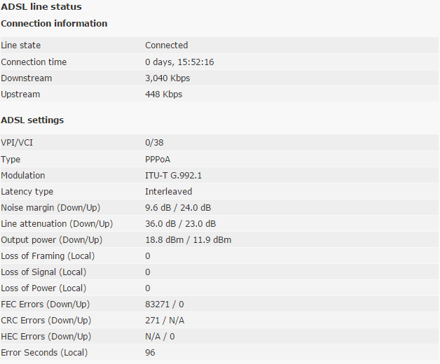 adsl line status.PNG