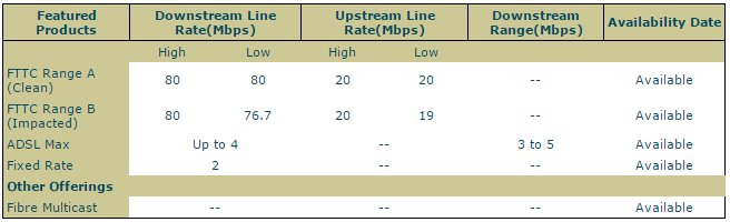 availability check.PNG