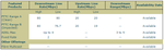 availability check.PNG