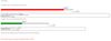 2016-01-07 08_13_10-BTW Performance Test.jpg
