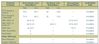 2016-01-07 08_18_22-ADSL Checker.jpg