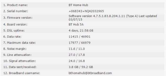 2016-01-07 08_20_41-BT Home Hub Manager - Information for Helpdesk agents.jpg