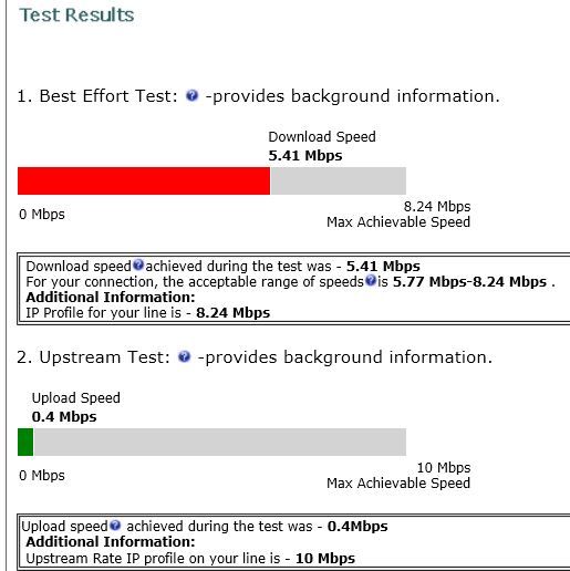 Iplate diagnostics.JPG