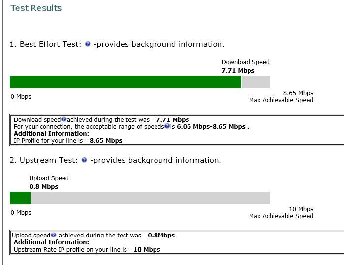 Testdiagnostics.JPG