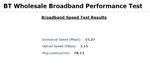 Speed after visit.JPG
