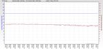 RSHub-NoiseMargin-20160109-173435.jpg